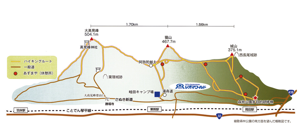 綾歌三山（大高見峰・猫山・城山）